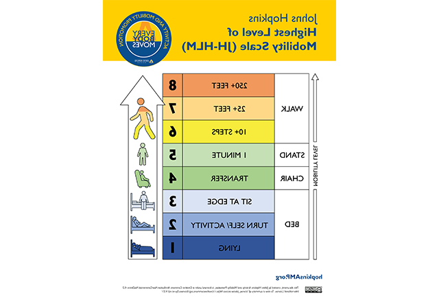 Screenshot of JH-HLM guide