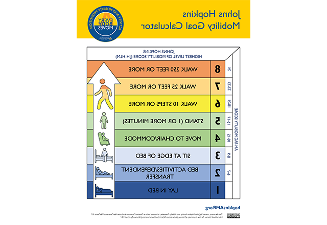 Screenshot of the JH-MGC guide